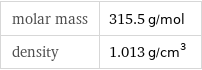 molar mass | 315.5 g/mol density | 1.013 g/cm^3