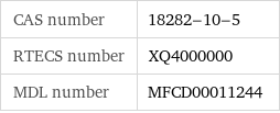 CAS number | 18282-10-5 RTECS number | XQ4000000 MDL number | MFCD00011244