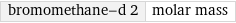 bromomethane-d 2 | molar mass