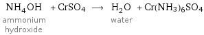 NH_4OH ammonium hydroxide + CrSO4 ⟶ H_2O water + Cr(NH3)6SO4