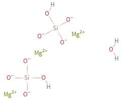 Structure diagram