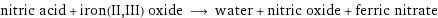 nitric acid + iron(II, III) oxide ⟶ water + nitric oxide + ferric nitrate