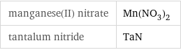 manganese(II) nitrate | Mn(NO_3)_2 tantalum nitride | TaN