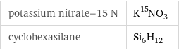 potassium nitrate-15 N | K^15NO_3 cyclohexasilane | Si_6H_12