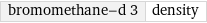 bromomethane-d 3 | density