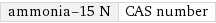 ammonia-15 N | CAS number