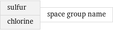 sulfur chlorine | space group name