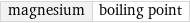 magnesium | boiling point