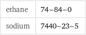 ethane | 74-84-0 sodium | 7440-23-5