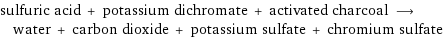 sulfuric acid + potassium dichromate + activated charcoal ⟶ water + carbon dioxide + potassium sulfate + chromium sulfate