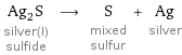 Ag_2S silver(I) sulfide ⟶ S mixed sulfur + Ag silver