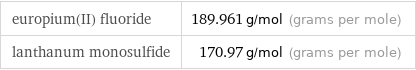 europium(II) fluoride | 189.961 g/mol (grams per mole) lanthanum monosulfide | 170.97 g/mol (grams per mole)