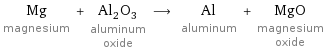 Mg magnesium + Al_2O_3 aluminum oxide ⟶ Al aluminum + MgO magnesium oxide