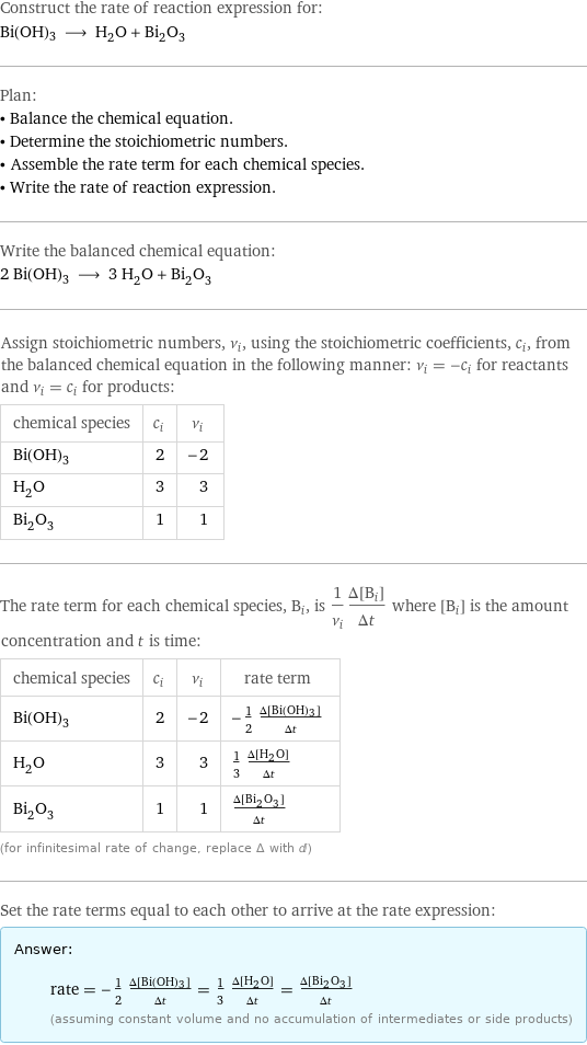 Construct the rate of reaction expression for: Bi(OH)3 ⟶ H_2O + Bi_2O_3 Plan: • Balance the chemical equation. • Determine the stoichiometric numbers. • Assemble the rate term for each chemical species. • Write the rate of reaction expression. Write the balanced chemical equation: 2 Bi(OH)3 ⟶ 3 H_2O + Bi_2O_3 Assign stoichiometric numbers, ν_i, using the stoichiometric coefficients, c_i, from the balanced chemical equation in the following manner: ν_i = -c_i for reactants and ν_i = c_i for products: chemical species | c_i | ν_i Bi(OH)3 | 2 | -2 H_2O | 3 | 3 Bi_2O_3 | 1 | 1 The rate term for each chemical species, B_i, is 1/ν_i(Δ[B_i])/(Δt) where [B_i] is the amount concentration and t is time: chemical species | c_i | ν_i | rate term Bi(OH)3 | 2 | -2 | -1/2 (Δ[Bi(OH)3])/(Δt) H_2O | 3 | 3 | 1/3 (Δ[H2O])/(Δt) Bi_2O_3 | 1 | 1 | (Δ[Bi2O3])/(Δt) (for infinitesimal rate of change, replace Δ with d) Set the rate terms equal to each other to arrive at the rate expression: Answer: |   | rate = -1/2 (Δ[Bi(OH)3])/(Δt) = 1/3 (Δ[H2O])/(Δt) = (Δ[Bi2O3])/(Δt) (assuming constant volume and no accumulation of intermediates or side products)