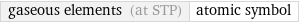 gaseous elements (at STP) | atomic symbol