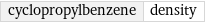 cyclopropylbenzene | density