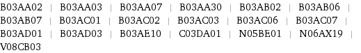 B03AA02 | B03AA03 | B03AA07 | B03AA30 | B03AB02 | B03AB06 | B03AB07 | B03AC01 | B03AC02 | B03AC03 | B03AC06 | B03AC07 | B03AD01 | B03AD03 | B03AE10 | C03DA01 | N05BE01 | N06AX19 | V08CB03