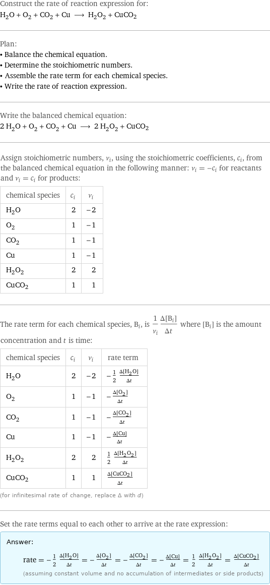 Construct the rate of reaction expression for: H_2O + O_2 + CO_2 + Cu ⟶ H_2O_2 + CuCO2 Plan: • Balance the chemical equation. • Determine the stoichiometric numbers. • Assemble the rate term for each chemical species. • Write the rate of reaction expression. Write the balanced chemical equation: 2 H_2O + O_2 + CO_2 + Cu ⟶ 2 H_2O_2 + CuCO2 Assign stoichiometric numbers, ν_i, using the stoichiometric coefficients, c_i, from the balanced chemical equation in the following manner: ν_i = -c_i for reactants and ν_i = c_i for products: chemical species | c_i | ν_i H_2O | 2 | -2 O_2 | 1 | -1 CO_2 | 1 | -1 Cu | 1 | -1 H_2O_2 | 2 | 2 CuCO2 | 1 | 1 The rate term for each chemical species, B_i, is 1/ν_i(Δ[B_i])/(Δt) where [B_i] is the amount concentration and t is time: chemical species | c_i | ν_i | rate term H_2O | 2 | -2 | -1/2 (Δ[H2O])/(Δt) O_2 | 1 | -1 | -(Δ[O2])/(Δt) CO_2 | 1 | -1 | -(Δ[CO2])/(Δt) Cu | 1 | -1 | -(Δ[Cu])/(Δt) H_2O_2 | 2 | 2 | 1/2 (Δ[H2O2])/(Δt) CuCO2 | 1 | 1 | (Δ[CuCO2])/(Δt) (for infinitesimal rate of change, replace Δ with d) Set the rate terms equal to each other to arrive at the rate expression: Answer: |   | rate = -1/2 (Δ[H2O])/(Δt) = -(Δ[O2])/(Δt) = -(Δ[CO2])/(Δt) = -(Δ[Cu])/(Δt) = 1/2 (Δ[H2O2])/(Δt) = (Δ[CuCO2])/(Δt) (assuming constant volume and no accumulation of intermediates or side products)