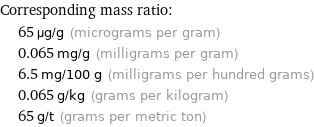 Corresponding mass ratio:  | 65 µg/g (micrograms per gram)  | 0.065 mg/g (milligrams per gram)  | 6.5 mg/100 g (milligrams per hundred grams)  | 0.065 g/kg (grams per kilogram)  | 65 g/t (grams per metric ton)
