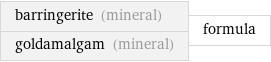barringerite (mineral) goldamalgam (mineral) | formula