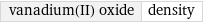 vanadium(II) oxide | density