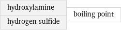 hydroxylamine hydrogen sulfide | boiling point