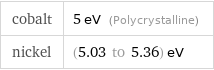 cobalt | 5 eV (Polycrystalline) nickel | (5.03 to 5.36) eV