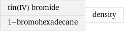 tin(IV) bromide 1-bromohexadecane | density