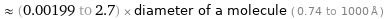  ≈ (0.00199 to 2.7) × diameter of a molecule ( 0.74 to 1000 Å )