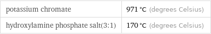 potassium chromate | 971 °C (degrees Celsius) hydroxylamine phosphate salt(3:1) | 170 °C (degrees Celsius)