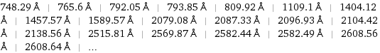 748.29 Å | 765.6 Å | 792.05 Å | 793.85 Å | 809.92 Å | 1109.1 Å | 1404.12 Å | 1457.57 Å | 1589.57 Å | 2079.08 Å | 2087.33 Å | 2096.93 Å | 2104.42 Å | 2138.56 Å | 2515.81 Å | 2569.87 Å | 2582.44 Å | 2582.49 Å | 2608.56 Å | 2608.64 Å | ...