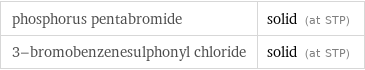 phosphorus pentabromide | solid (at STP) 3-bromobenzenesulphonyl chloride | solid (at STP)