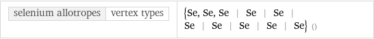 selenium allotropes | vertex types | {Se, Se, Se | Se | Se | Se | Se | Se | Se | Se} ()