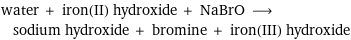 water + iron(II) hydroxide + NaBrO ⟶ sodium hydroxide + bromine + iron(III) hydroxide