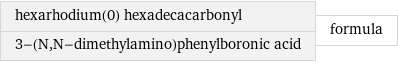 hexarhodium(0) hexadecacarbonyl 3-(N, N-dimethylamino)phenylboronic acid | formula