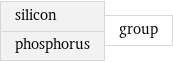 silicon phosphorus | group