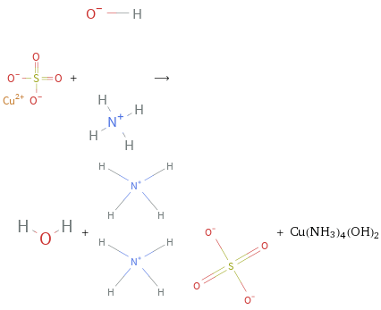  + ⟶ + + Cu(NH3)4(OH)2