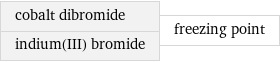 cobalt dibromide indium(III) bromide | freezing point