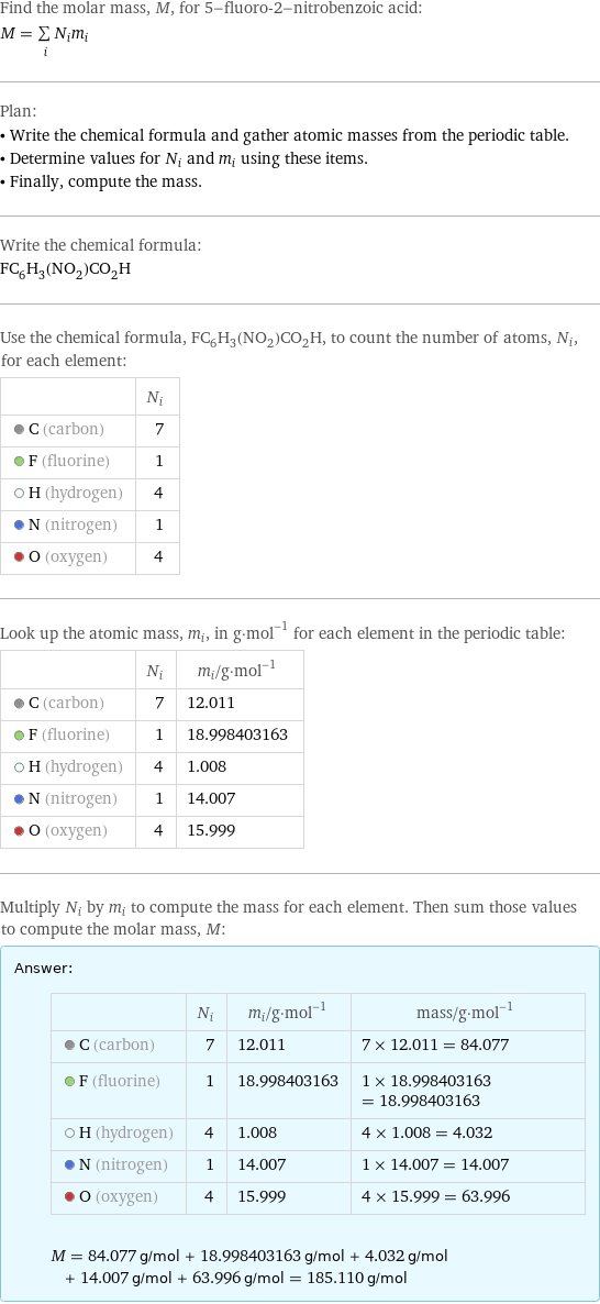 Find the molar mass, M, for 5-fluoro-2-nitrobenzoic acid: M = sum _iN_im_i Plan: • Write the chemical formula and gather atomic masses from the periodic table. • Determine values for N_i and m_i using these items. • Finally, compute the mass. Write the chemical formula: FC_6H_3(NO_2)CO_2H Use the chemical formula, FC_6H_3(NO_2)CO_2H, to count the number of atoms, N_i, for each element:  | N_i  C (carbon) | 7  F (fluorine) | 1  H (hydrogen) | 4  N (nitrogen) | 1  O (oxygen) | 4 Look up the atomic mass, m_i, in g·mol^(-1) for each element in the periodic table:  | N_i | m_i/g·mol^(-1)  C (carbon) | 7 | 12.011  F (fluorine) | 1 | 18.998403163  H (hydrogen) | 4 | 1.008  N (nitrogen) | 1 | 14.007  O (oxygen) | 4 | 15.999 Multiply N_i by m_i to compute the mass for each element. Then sum those values to compute the molar mass, M: Answer: |   | | N_i | m_i/g·mol^(-1) | mass/g·mol^(-1)  C (carbon) | 7 | 12.011 | 7 × 12.011 = 84.077  F (fluorine) | 1 | 18.998403163 | 1 × 18.998403163 = 18.998403163  H (hydrogen) | 4 | 1.008 | 4 × 1.008 = 4.032  N (nitrogen) | 1 | 14.007 | 1 × 14.007 = 14.007  O (oxygen) | 4 | 15.999 | 4 × 15.999 = 63.996  M = 84.077 g/mol + 18.998403163 g/mol + 4.032 g/mol + 14.007 g/mol + 63.996 g/mol = 185.110 g/mol