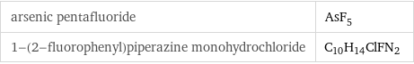 arsenic pentafluoride | AsF_5 1-(2-fluorophenyl)piperazine monohydrochloride | C_10H_14ClFN_2