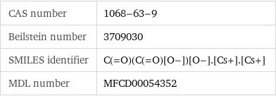 CAS number | 1068-63-9 Beilstein number | 3709030 SMILES identifier | C(=O)(C(=O)[O-])[O-].[Cs+].[Cs+] MDL number | MFCD00054352
