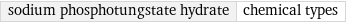 sodium phosphotungstate hydrate | chemical types