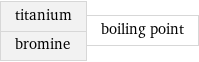 titanium bromine | boiling point