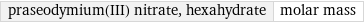 praseodymium(III) nitrate, hexahydrate | molar mass