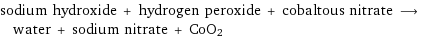 sodium hydroxide + hydrogen peroxide + cobaltous nitrate ⟶ water + sodium nitrate + CoO2