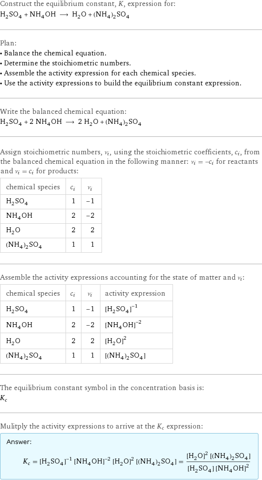 Construct the equilibrium constant, K, expression for: H_2SO_4 + NH_4OH ⟶ H_2O + (NH_4)_2SO_4 Plan: • Balance the chemical equation. • Determine the stoichiometric numbers. • Assemble the activity expression for each chemical species. • Use the activity expressions to build the equilibrium constant expression. Write the balanced chemical equation: H_2SO_4 + 2 NH_4OH ⟶ 2 H_2O + (NH_4)_2SO_4 Assign stoichiometric numbers, ν_i, using the stoichiometric coefficients, c_i, from the balanced chemical equation in the following manner: ν_i = -c_i for reactants and ν_i = c_i for products: chemical species | c_i | ν_i H_2SO_4 | 1 | -1 NH_4OH | 2 | -2 H_2O | 2 | 2 (NH_4)_2SO_4 | 1 | 1 Assemble the activity expressions accounting for the state of matter and ν_i: chemical species | c_i | ν_i | activity expression H_2SO_4 | 1 | -1 | ([H2SO4])^(-1) NH_4OH | 2 | -2 | ([NH4OH])^(-2) H_2O | 2 | 2 | ([H2O])^2 (NH_4)_2SO_4 | 1 | 1 | [(NH4)2SO4] The equilibrium constant symbol in the concentration basis is: K_c Mulitply the activity expressions to arrive at the K_c expression: Answer: |   | K_c = ([H2SO4])^(-1) ([NH4OH])^(-2) ([H2O])^2 [(NH4)2SO4] = (([H2O])^2 [(NH4)2SO4])/([H2SO4] ([NH4OH])^2)