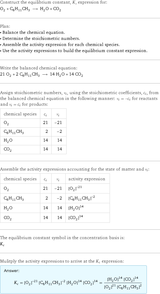 Construct the equilibrium constant, K, expression for: O_2 + C_6H_11CH_3 ⟶ H_2O + CO_2 Plan: • Balance the chemical equation. • Determine the stoichiometric numbers. • Assemble the activity expression for each chemical species. • Use the activity expressions to build the equilibrium constant expression. Write the balanced chemical equation: 21 O_2 + 2 C_6H_11CH_3 ⟶ 14 H_2O + 14 CO_2 Assign stoichiometric numbers, ν_i, using the stoichiometric coefficients, c_i, from the balanced chemical equation in the following manner: ν_i = -c_i for reactants and ν_i = c_i for products: chemical species | c_i | ν_i O_2 | 21 | -21 C_6H_11CH_3 | 2 | -2 H_2O | 14 | 14 CO_2 | 14 | 14 Assemble the activity expressions accounting for the state of matter and ν_i: chemical species | c_i | ν_i | activity expression O_2 | 21 | -21 | ([O2])^(-21) C_6H_11CH_3 | 2 | -2 | ([C6H11CH3])^(-2) H_2O | 14 | 14 | ([H2O])^14 CO_2 | 14 | 14 | ([CO2])^14 The equilibrium constant symbol in the concentration basis is: K_c Mulitply the activity expressions to arrive at the K_c expression: Answer: |   | K_c = ([O2])^(-21) ([C6H11CH3])^(-2) ([H2O])^14 ([CO2])^14 = (([H2O])^14 ([CO2])^14)/(([O2])^21 ([C6H11CH3])^2)