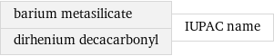 barium metasilicate dirhenium decacarbonyl | IUPAC name