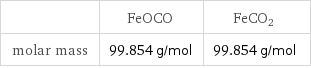  | FeOCO | FeCO2 molar mass | 99.854 g/mol | 99.854 g/mol