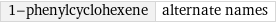 1-phenylcyclohexene | alternate names